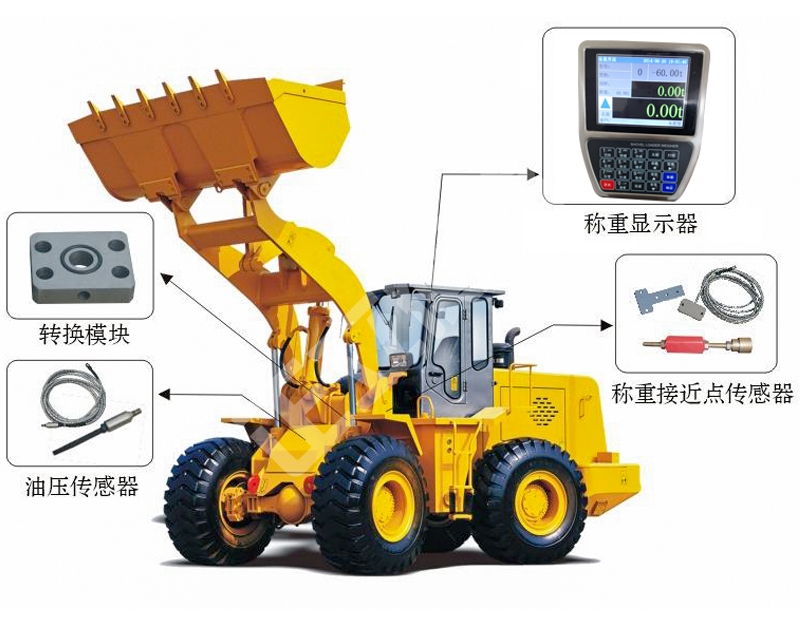 裝載機秤