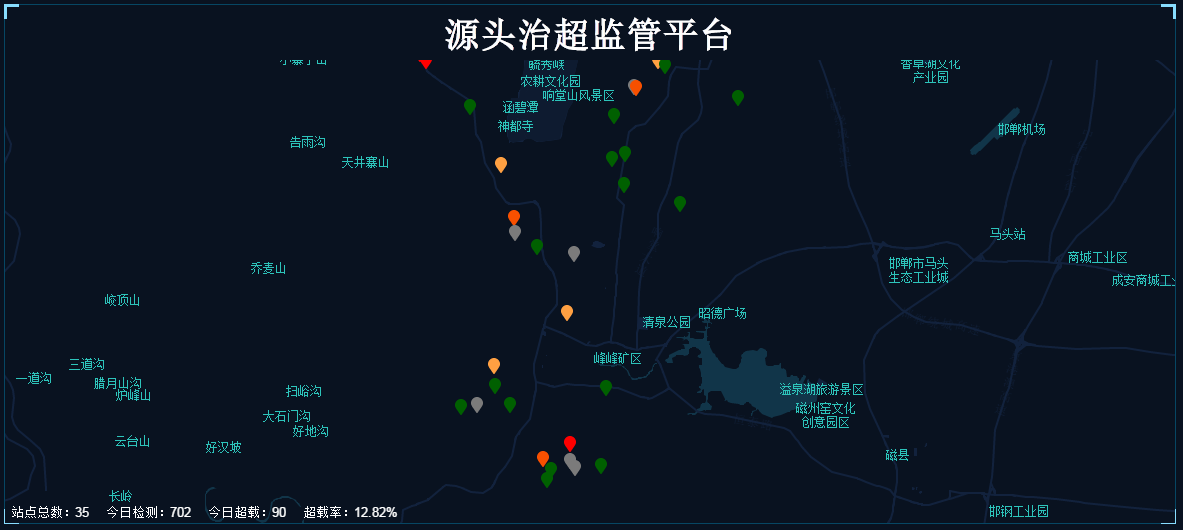 云南源頭治超監管系統 云南源頭治超監管系統