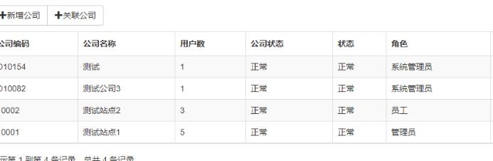 企業智能管理下單平臺